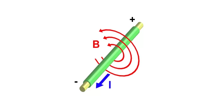 Ley de Ampère: Fundamentos y Aplicaciones en el Electromagnetismo